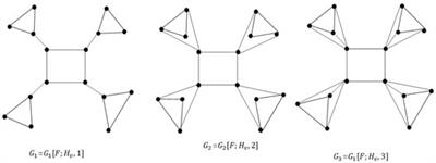 Results on Resistance Distance and Kirchhoff Index of Graphs With Generalized Pockets